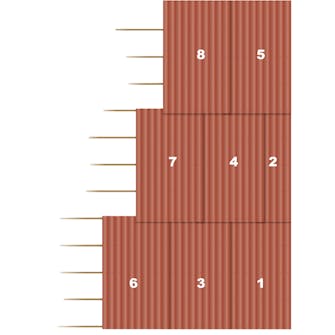 Bitumen takplatta princip Bitumen takplatta princip